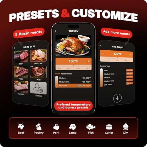 Smart Bluetooth Wireless Meat Thermometer Digital, 0.5S Instant Read - Image 5
