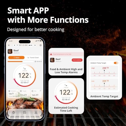 INKBIRD WiFi 5G Wireless Meat Thermometer Digital, 4 Sensor Smart Bluetooth Digital Food Thermometer, NIST Approved Accuracy 0.5°F, Temp Alarms for Rotisserie Air Fryer Sous Vide Grill Oven BBQ - Image 5