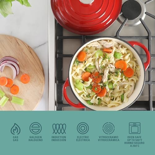 Gibson Home Addlestone 2.65 Quart Round Enamel Cast Iron Dutch Oven Pot With Lid & Dual Handles - Gradient Red - Image 4