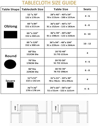 EHouseHome Outdoor Indoor 60inch Round Tablecloth with Umbrella Hole and Zipper, Waterproof Zippered Patio Cloths, Spring/Summer Table Covers for Backyard Circular Table/BBQs/Picnic - Image 7