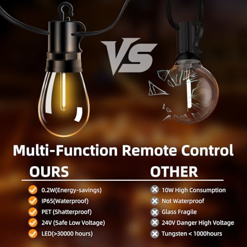 Outdoor Patio String Lights: S14 Shatterproof Bulb Outside Waterproof Light - 50FT 15M Remote Dimmable Connectable Hanging Outdoor Electric Lighting - Garden Backyard Yard Gazebo Porch Party - Image 3