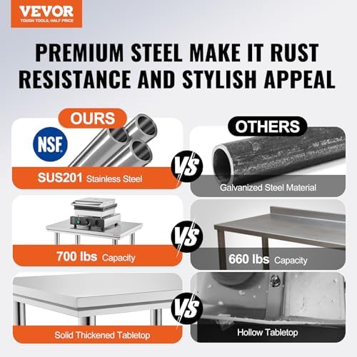 VEVOR Stainless Steel 24 x 24 x 32 Inch Commercial Kitchen Prep Work Table - Image 2