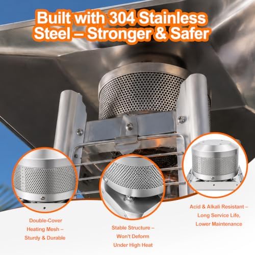 Patio Heater Emitter Screen and Base for 4-Sided Pyramid Glass Tube Heater - Image 3
