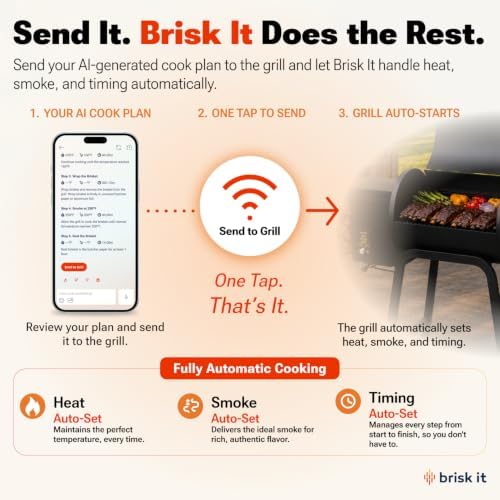 Brisk It Zelos-450 Wood Pellet Grill & Smoker, 450 Sq In, WiFi and A.I. - Image 7