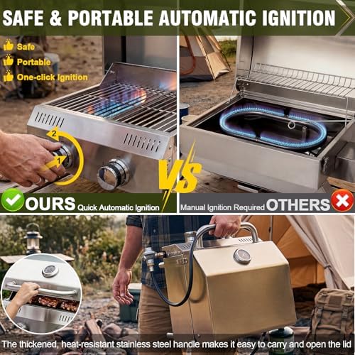 Bestfire 2-Burner Tabletop Propane Gas Grill, Dual Connections, 20,000 BTU Stainless Steel Portable Grill, Fits Large Gas Cylinders/Small Canisters, for Camping, RV, Outdoor BBQ - Image 3