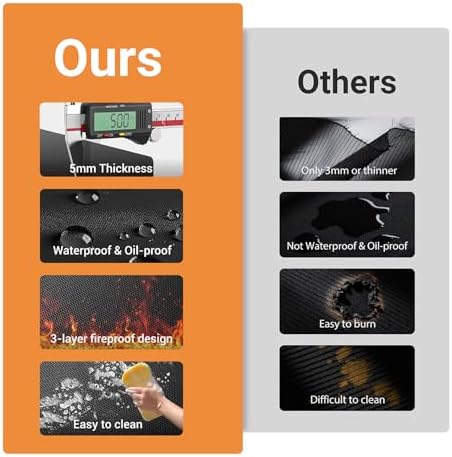 Under Grill Mats for Outdoor Grill, Thickened Double-Sided Fireproof Grill Pad for Fire Pit, Non-Slip BBQ Mat, Oil-Proof Waterproof Indoor Fireplace Mat Fire Pit Mat for Decks and Patios Lawn - Image 6