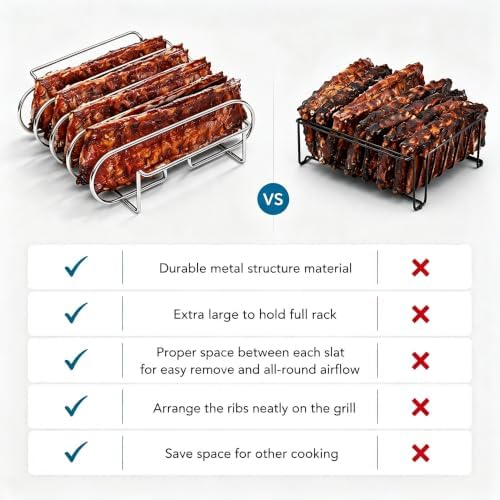 Rib Rack for Smoking –Rib Racks for Grilling and Smoking for 4 Full Racks of Ribs– Fits 18" Smoker, Weber, Kamado, Traeger – BBQ Grill Accessories for Men & Meat Lovers（11", Silver, 2 Pack） - Image 4