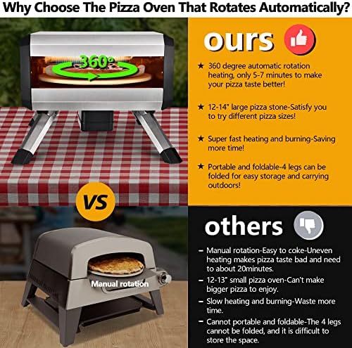 AOSION Pizza Oven Outdoor, 14 Inch Multi-Fuel Rotatable Pizza Ovens,Portable Stainless Steel Pellet Gas Pizza Oven for Outside Backyard Camping. - Image 3