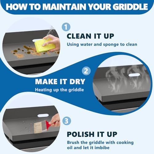 36 Inch Griddle Replacement Top for Blackstone 36" 4 Burner Griddle Grill - Image 6