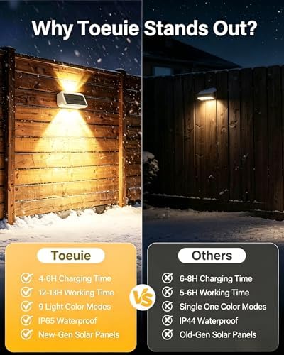 Solar Fence Lights Outdoor, 2 Pack Fence Solar Lights Waterproof - Image 6