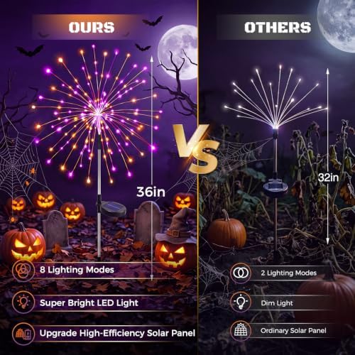 btfarm 4 Pack Solar Halloween Lights Outdoor, Orange Purple Firework Light - Image 6