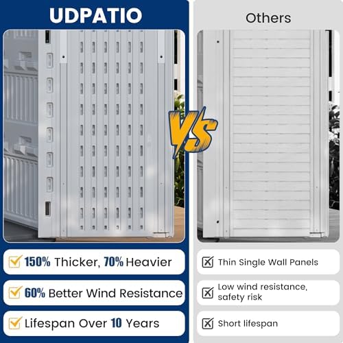 UDPATIO 67 Cu.Ft Vertical Outdoor Storage Shed, HDPE Resin Sheds,White - Image 2