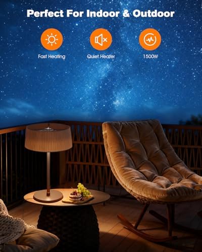 Electric Outdoor Patio Heater, 1500W Tabletop Infrared Heater - Image 2