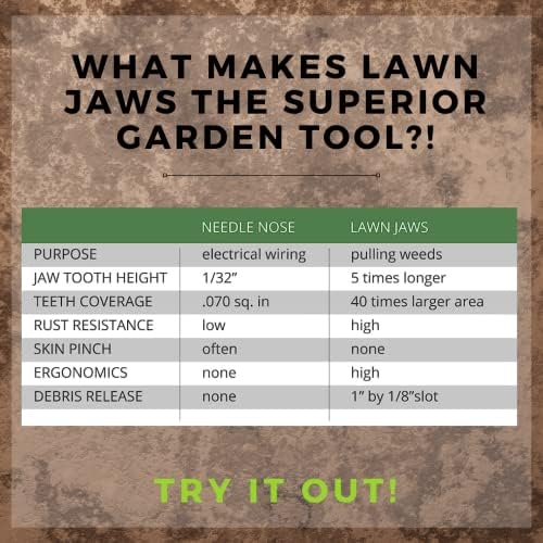 Lawn Jaws Original Shark Tooth Weed Puller Tool, Grabs Weeds by the Root - Image 4