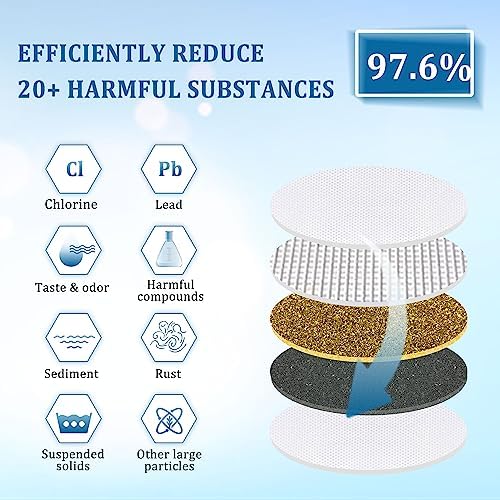 Yoption Calcium Inhibitor Filter, Outdoor Misting System Filter, for Preventing Scale Buildup and Clogging of Garden Patio Misters - 1 Pack - Image 3