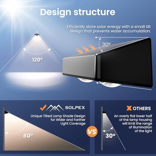 SOLPEX Solar Fence Lights Outdoor, 9 Fixed Colors ＆ Color Changing Fence Solar Lights Outdoor Waterproof IP65, LED Deck Lighting for Backyard Wall Step Patio Railing Pool Porch (16 Pack) - Image 5