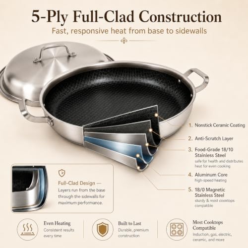 DELARLO 16 Inch Stainless Steel Nonstick Paella Pan with Lid - Image 2