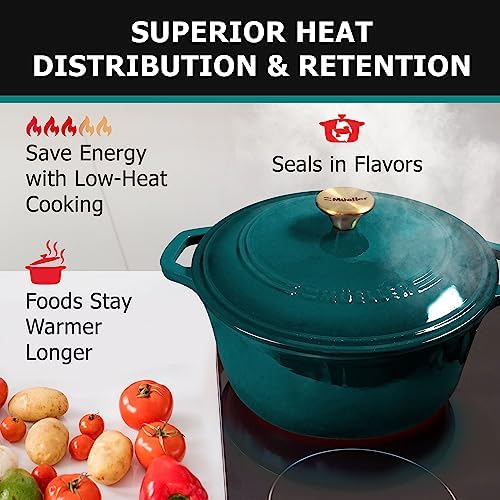 Mueller DuraCast 6 Quart Enameled Cast Iron Dutch Oven Pot with Lid - Image 3