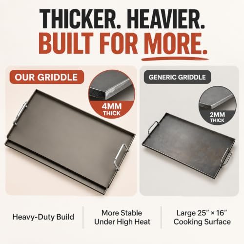 25"x16" Carbon Steel Griddle for Gas Grill, Pre-Seasoned Flat Top Plate - Image 5