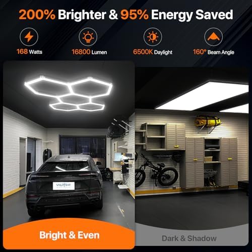 Hexagon Garage Lights: 168W 5 Grids Hexagon Led Lights 18480LM - Image 2