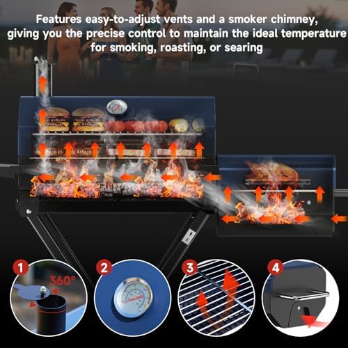 Portable Charcoal Grill with Smoking Function, Foldable Suitcase Design with Wheels, Multi-Tier Storage Rack & Waterproof Cover for Outdoor BBQ Parties (Blue) - Image 2
