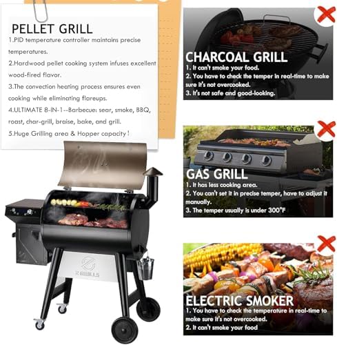 Z GRILLS 7002C Pellet Grill, 697 Sq In, PID 3.0,LCD Display - Image 5