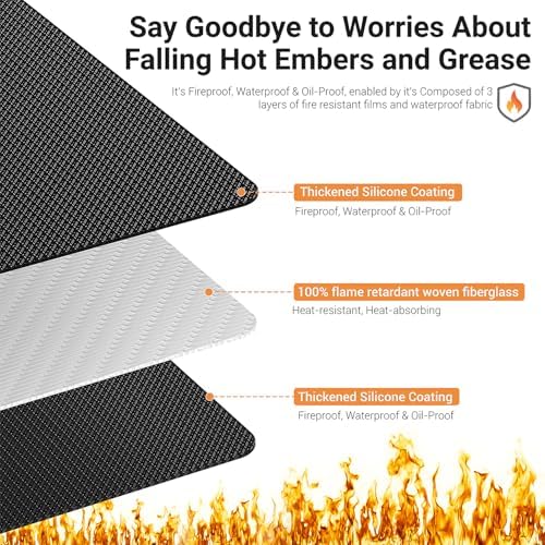 Under Grill Mats for Outdoor Grill, Thickened Double-Sided Fireproof Grill Pad for Fire Pit, Non-Slip BBQ Mat, Oil-Proof Waterproof Indoor Fireplace Mat Fire Pit Mat for Decks and Patios Lawn - Image 2