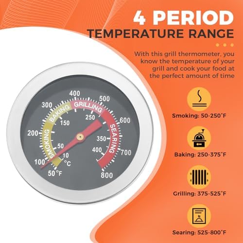 BBQ Charcoal Grill Thermometer, 2.05 Inch Stainless Steel Temperature Gauge Heat Indicator, Barbecue Grill Temperature Gauge for Pork Lamb Beef Meat Cooking - Image 4