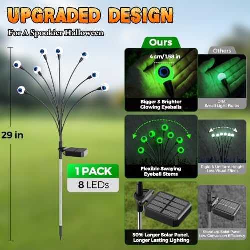 Halloween Decorations Outdoor, 8Pack 64 LEDs Solar Eyeball Lights - Image 3