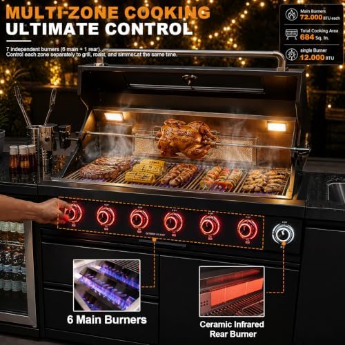 95.6" 6-Burner Modular Outdoor Kitchen Island, 85,000 BTU Propane Gas Grill - Image 3
