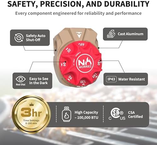 NO WORRIEZ 3 Hour Bypass Safety Auto Shut-Off Gas Timer for Propane & Natural Gas | Outdoor Grill, Fire Pit, Pizza Oven | – 100,000 BTU w/ 3/8" Flared Male Connector & Female Hose, Patent Pending - Image 4
