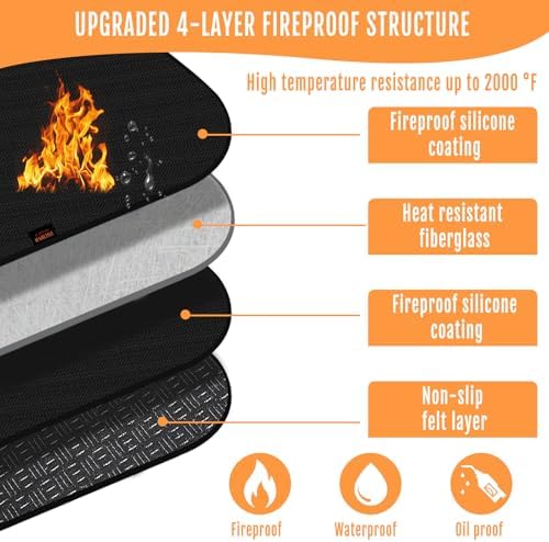 Fireplace Hearth Rug, 42 X 24 inches Fireproof Fireplace Mat - Image 3