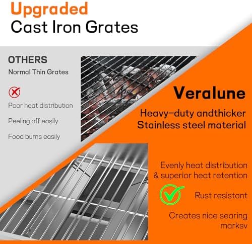 Veralune 2-Burner Tabletop Gas Grill, 22000 BTU Stainless Steel Grill - Image 3