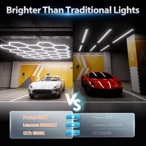Hexagon Garage Lights: 581W 83 Pack 22 Grids LED Garage Lights - Easy Install 6500K Super Bright Honeycomb Light for Warehouse, Car Detailing Shop, Exhibition Hall, Gym - Image 2