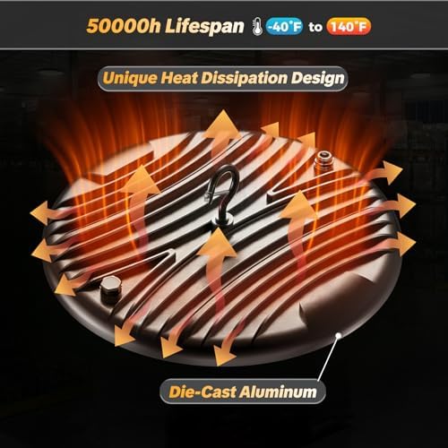 AIKVSXER 24Pack UFO LED High Bay Lights, 400W Shop Lights, 60000LM, 6000K - Image 6