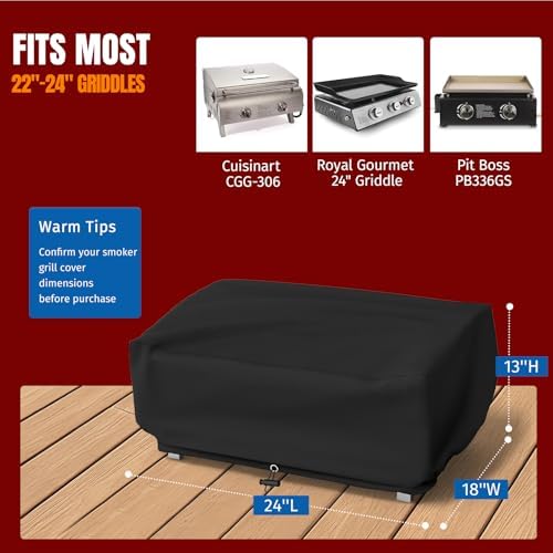 SHINESTAR Grill Cover for Cuisinart, Heavy Duty & Waterproof - Image 4