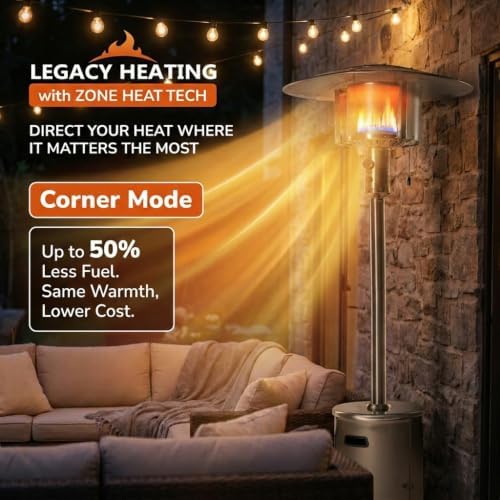 Patio Heater with Directional Heating, Outdoor Heaters for Patio - Image 3