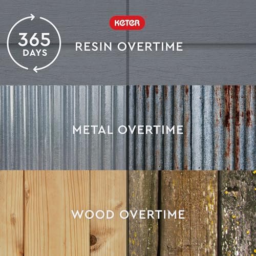 Keter Manor 4x6 Resin Outdoor Storage Shed Kit-Perfect to Store Patio Furniture, Garden Tools Bike Accessories, Beach Chairs and Lawn Mower, Grey & White - Image 6