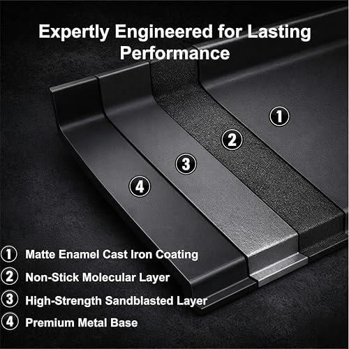 QuliMetal 23 x 16 Inch Cast Iron Griddle for Gas Grills and Stove Tops - Image 4