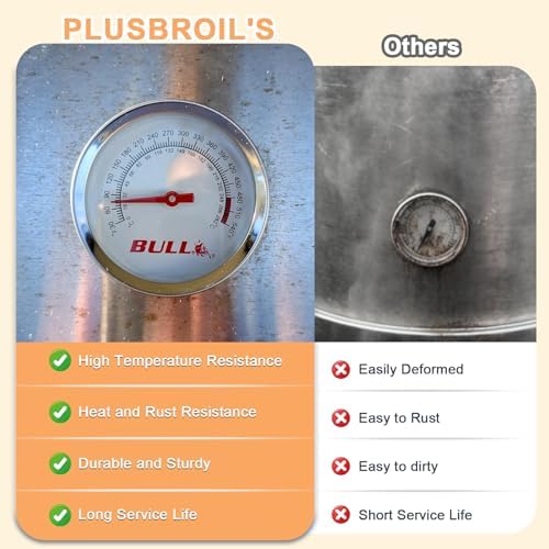 16509 Stainless Steel BBQ Thermometer Gauge for Bull Angus Grills - Image 4