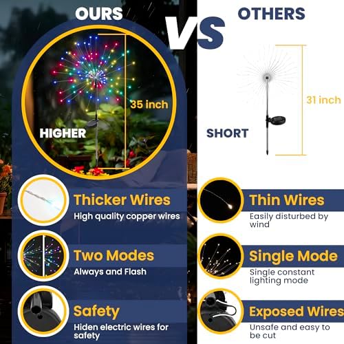 GIGALUMI 6 Pack Solar Firework Lights Outdoor, Garden Decor, Multicolored - Image 5