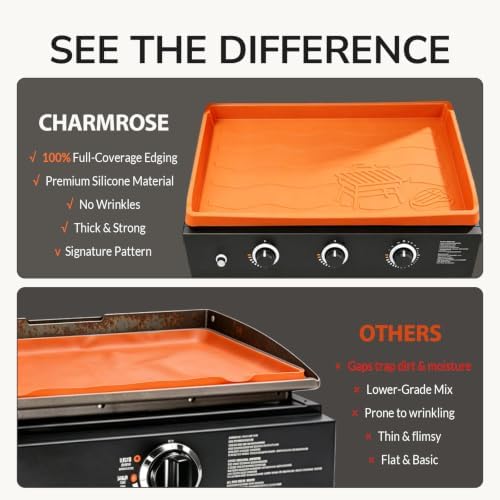 Silicone Griddle Mat for Blackstone 36 Inch, Full-Edge Protective Cover - Image 2