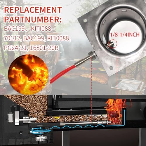2-Pack Hot Rod Igniter Replacement for Traeger, Pit Boss, Camp Chef & Z Grills, Oklahoma Joe's – Heavy Duty AC Grill Heating Element Replaces 70112 BAC199 KIT0088 PG24-21 16801-20B - Image 6