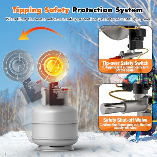 SISUPASSIE 15000BTU Propane Heater, Portable Propane Heater for Outdoor Use with 3 Adjustable Modes and Safety Shut-off Valve for Patio, Camping, Fishing, Garage - Image 4