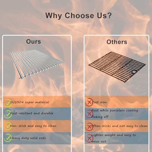 Orgneas Stainless Steel Solid Rod Grill Cooking Grates for Nexgrill - Image 5