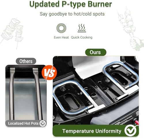 Brand-Man Portable Grill Camping, 2-in-1 Propane Gas Grill & Griddle - Image 5