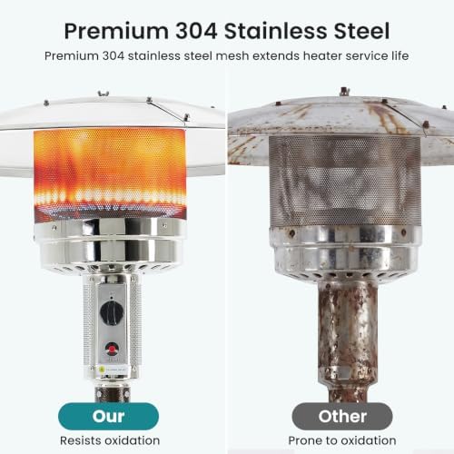 Sweetcrispy 48,000 BTU Patio Heaters for Outdoor Use with Wheels - Image 5
