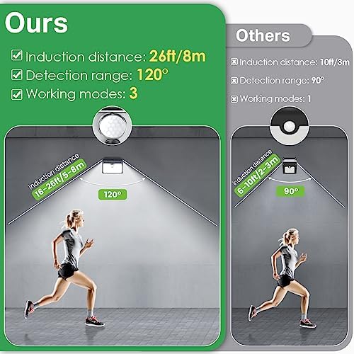 CLAONER Solar Lights Outdoor [ /126 LED], Wireless Motion Sensor Lights, IP65 Waterproof Security Lights 3 Modes, 270° Lighting Angle, Ultra-Bright Wall Lights for Deck Patio Fence Garage - Image 7