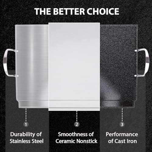 Utheer Stainless Steel Griddle, 23 x 16 Inch Flat Top Grill Plate - Image 5