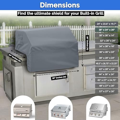 Covers & All Built-in Grill Cover for Outdoor Grill – Heavy Duty 12 oz Waterproof Built-in BBQ Grill Cover, PVC-Coated Polyester with Elastic Hem for Snug Fit (28 x 24 x 26 inches, Grey) - Image 7